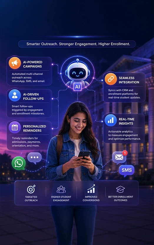 Engineering an Intelligent AI Enrollment Engagement Solution