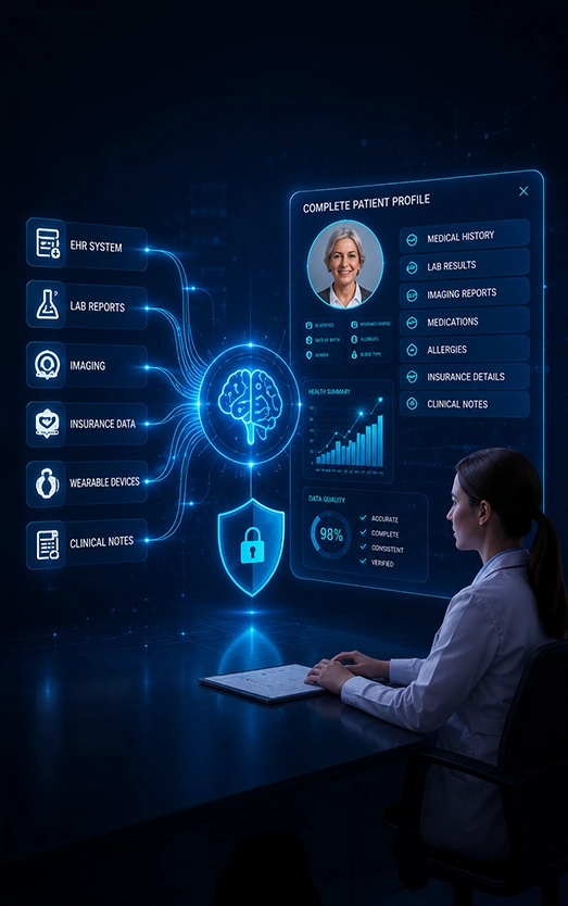 HIPAA-Compliant Patient Data Integration